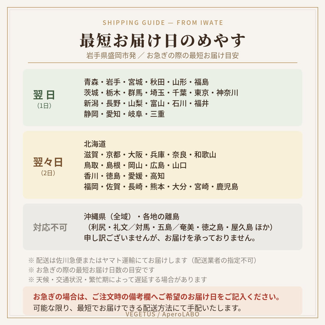 木箱ギフト｜上質アペロナッツ3種セット
